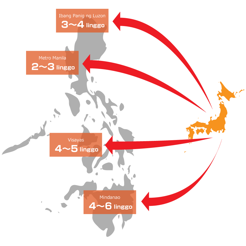 Service location